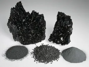 Hạt Mài Cacbua Silic Đen