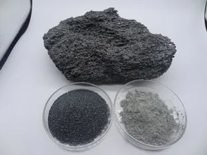 Hạt Mài Cacbua Silic Đen